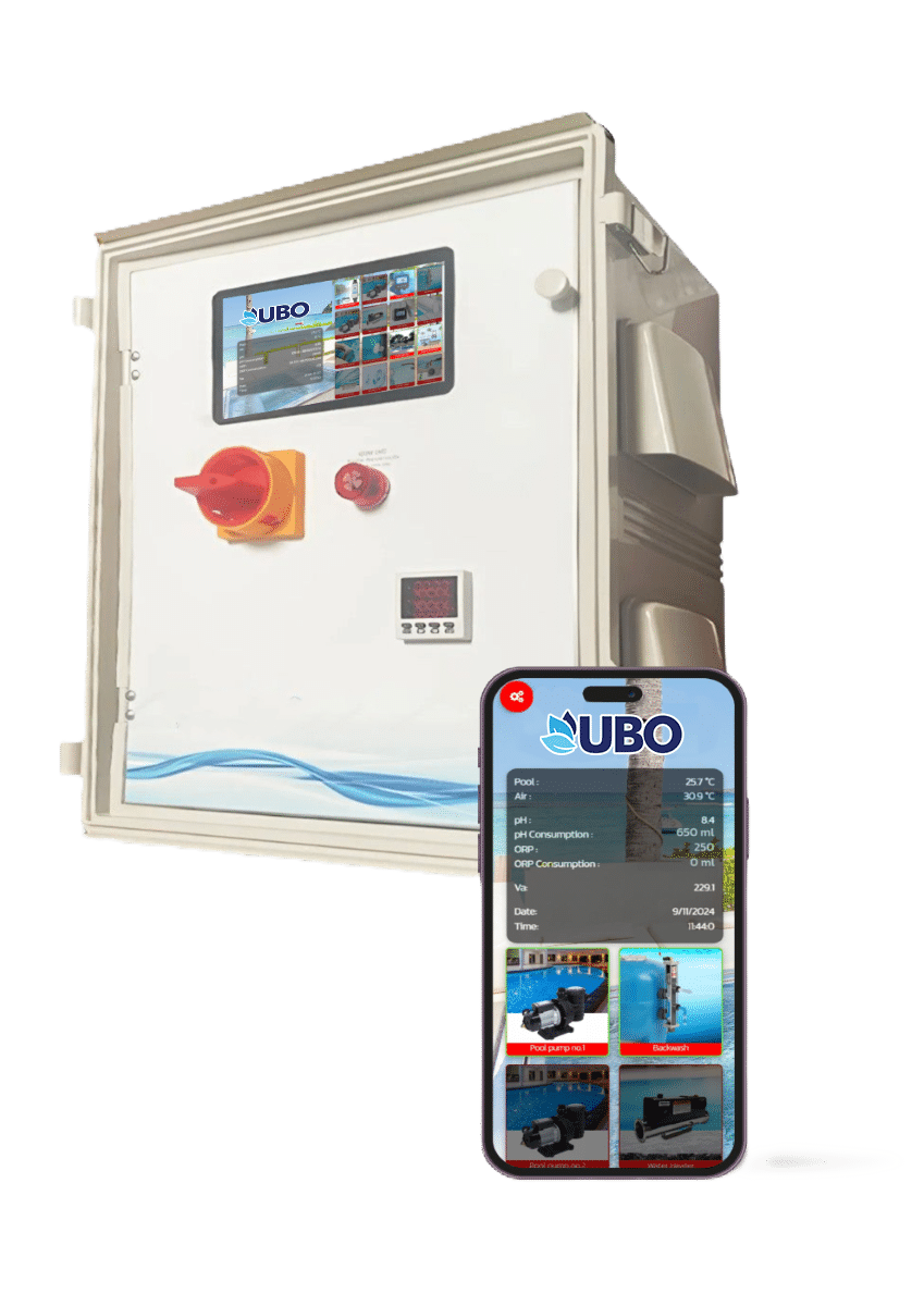 UBO-Control header Hot tub on cloud